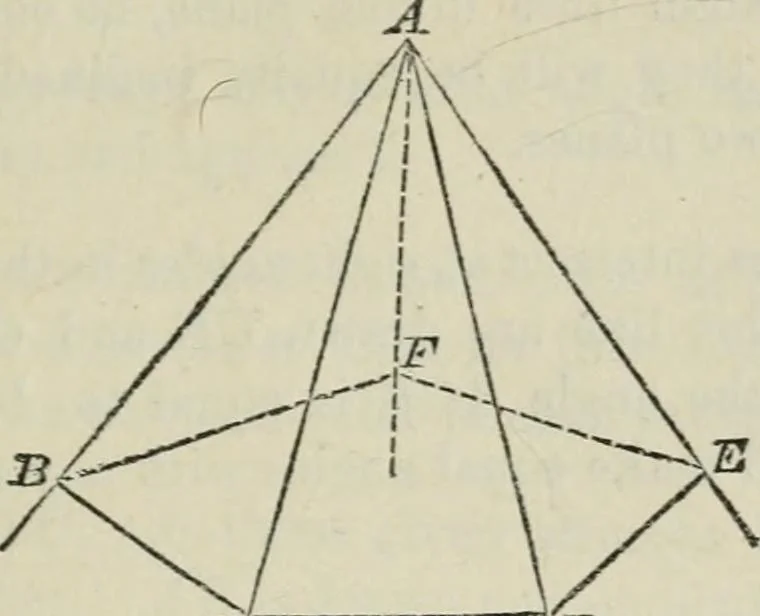 An illustration from Elements of geometry : containing books I to VI and portions of books XI and XII of Euclid, with exercises and notes, 1881, leaf 340