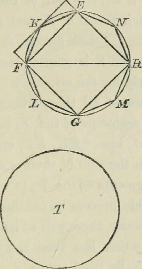 An illustration from Elements of geometry : containing books I to VI and portions of books XI and XII of Euclid, with exercises and notes, 1881, leaf 346