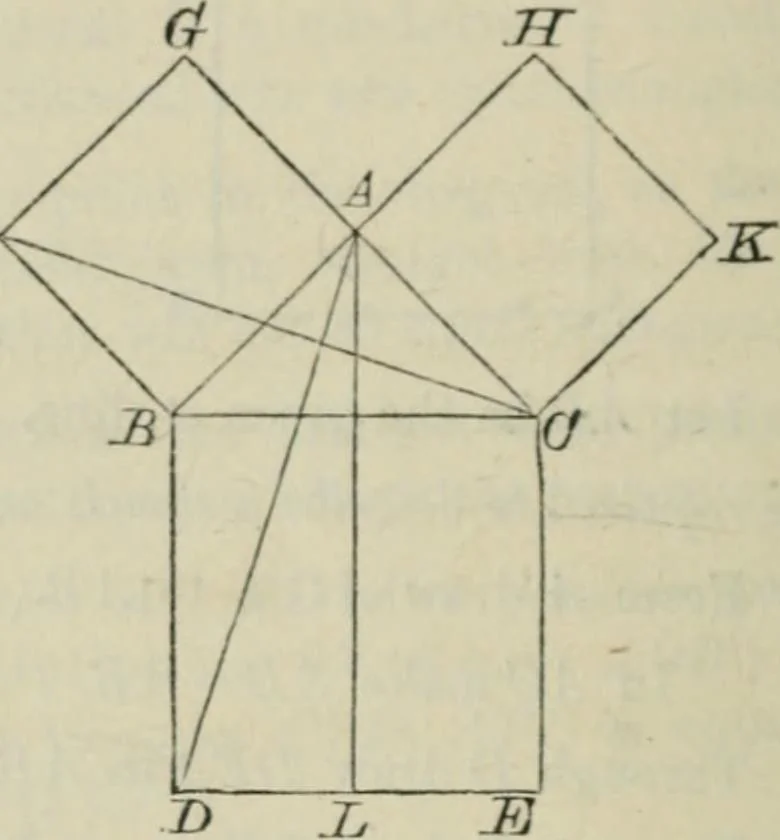 An illustration from Elements of geometry : containing books I to VI and portions of books XI and XII of Euclid, with exercises and notes, 1881, leaf 81