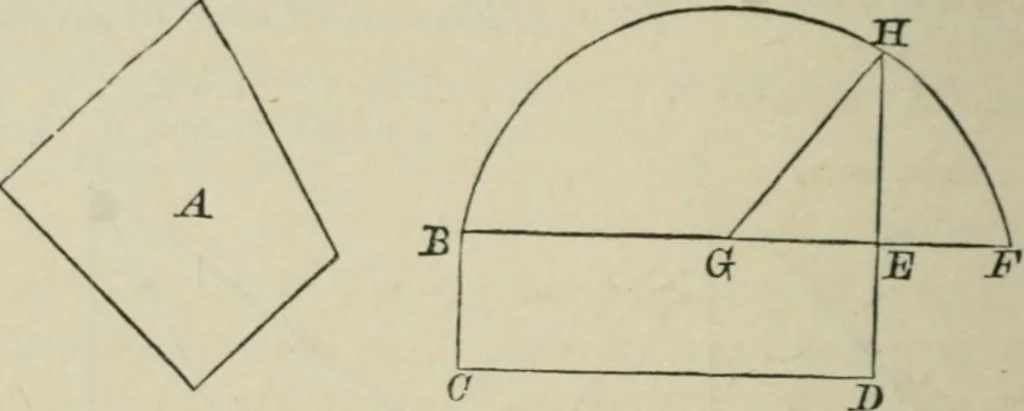 An illustration from Elements of geometry : containing books I to VI and portions of books XI and XII of Euclid, with exercises and notes, 1881, leaf 99