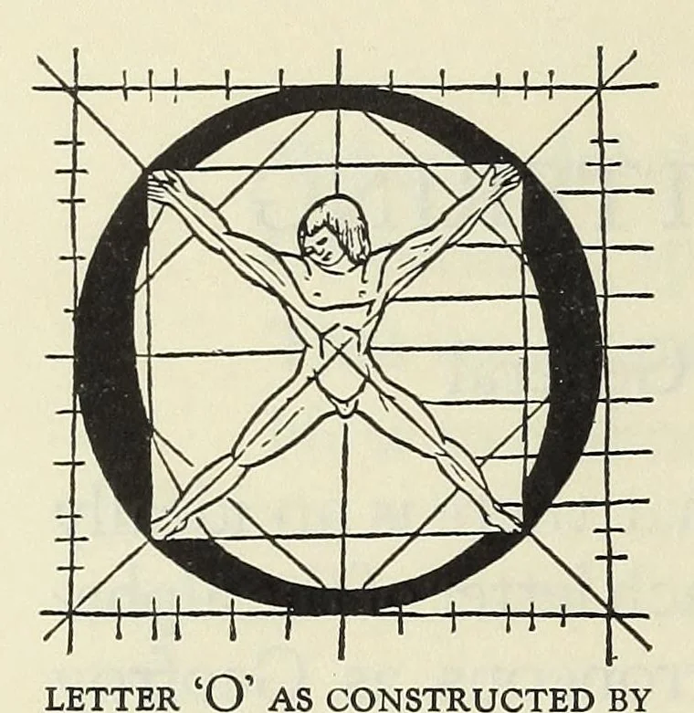 An illustration from Elements of lettering <with XIII full-page plates>, 1922, leaf 26