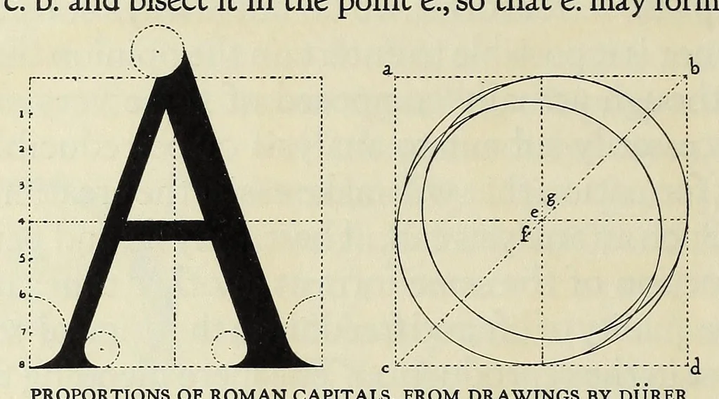 An illustration from Elements of lettering <with XIII full-page plates>, 1922, leaf 28