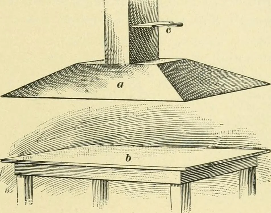 An illustration from Elements of lettering and sign painting;, 1899, leaf 119
