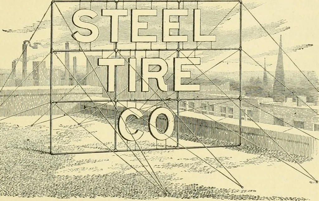 An illustration from Elements of lettering and sign painting;, 1899, leaf 129