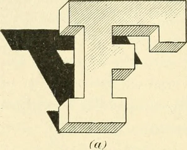 An illustration from Elements of lettering and sign painting;, 1899, leaf 38