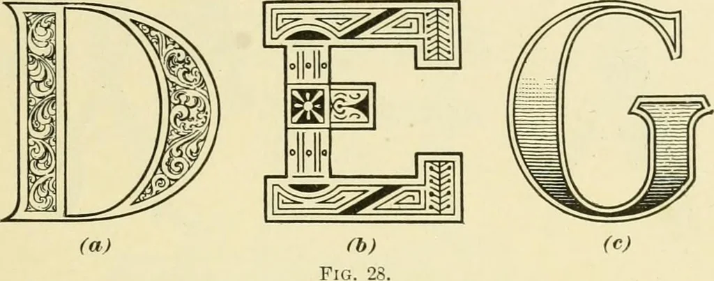 An illustration from Elements of lettering and sign painting;, 1899, leaf 45