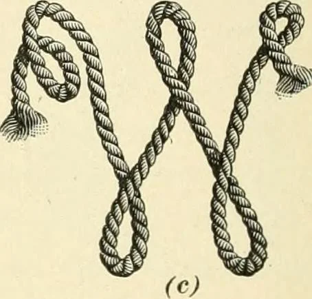 An illustration from Elements of lettering and sign painting;, 1899, leaf 46