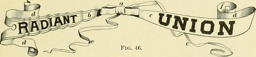 An illustration from Elements of lettering and sign painting;, 1899, leaf 55