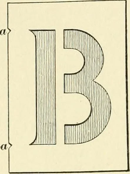 An illustration from Elements of lettering and sign painting;, 1899, leaf 64