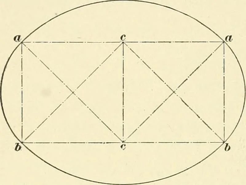 An illustration from Elements of lettering and sign painting;, 1899, leaf 70