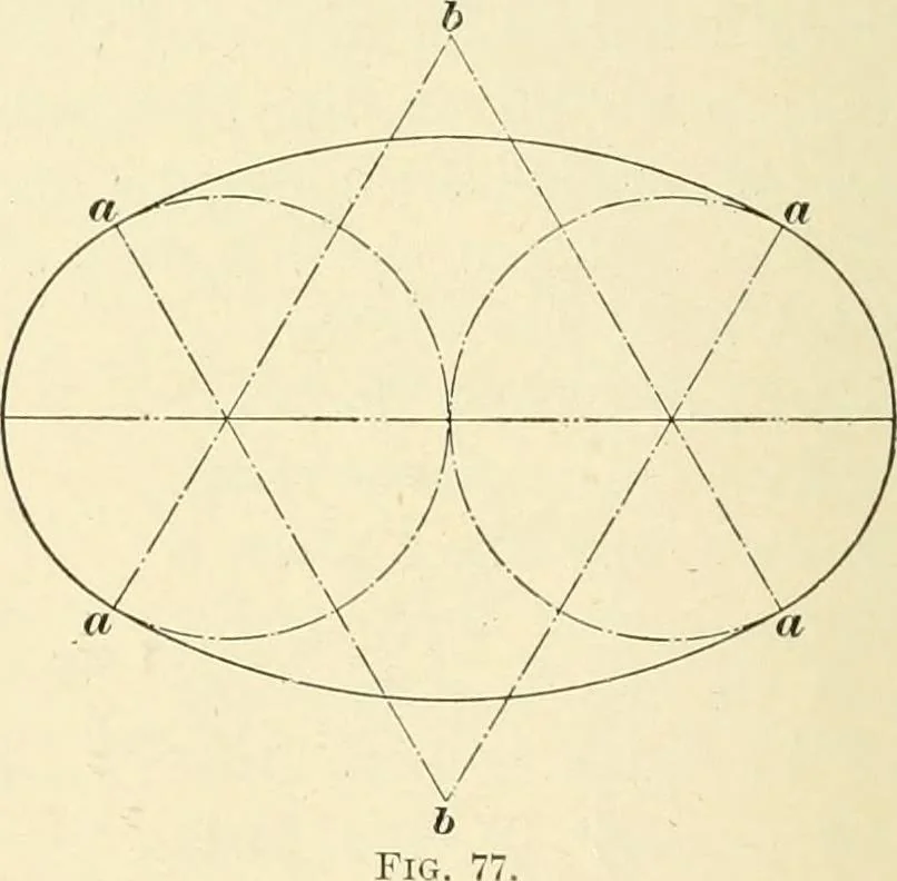 An illustration from Elements of lettering and sign painting;, 1899, leaf 70