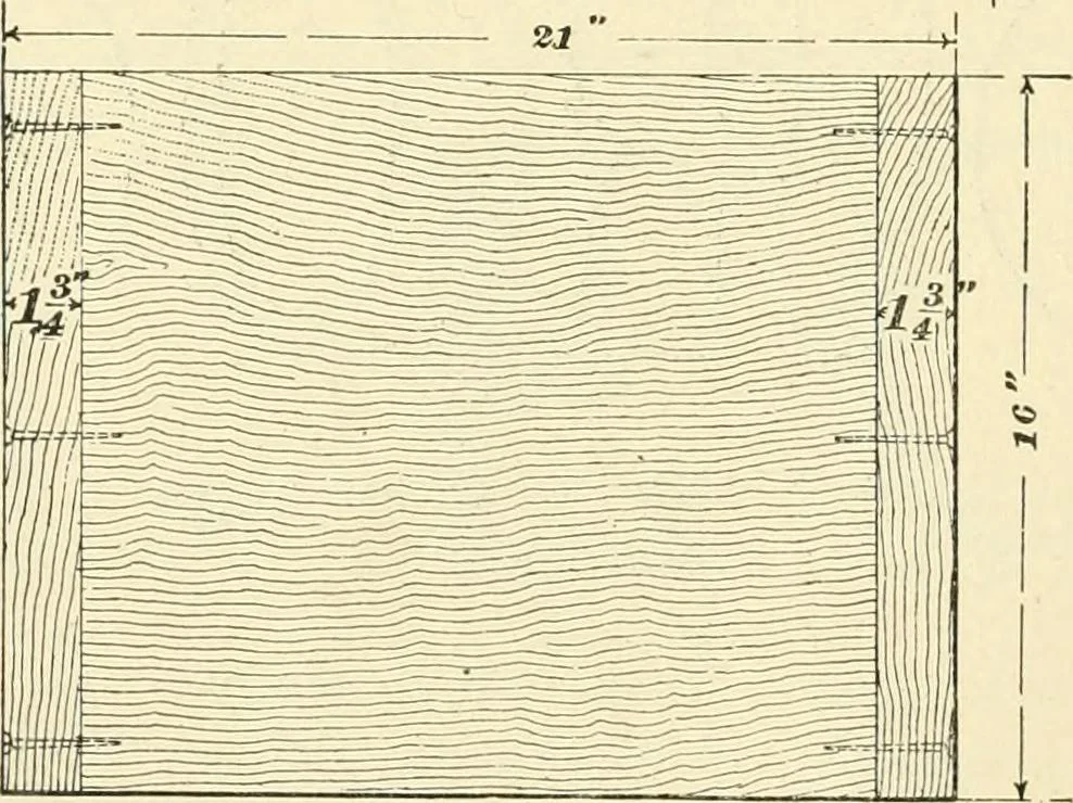 An illustration from Elements of lettering and sign painting;, 1899, leaf 76