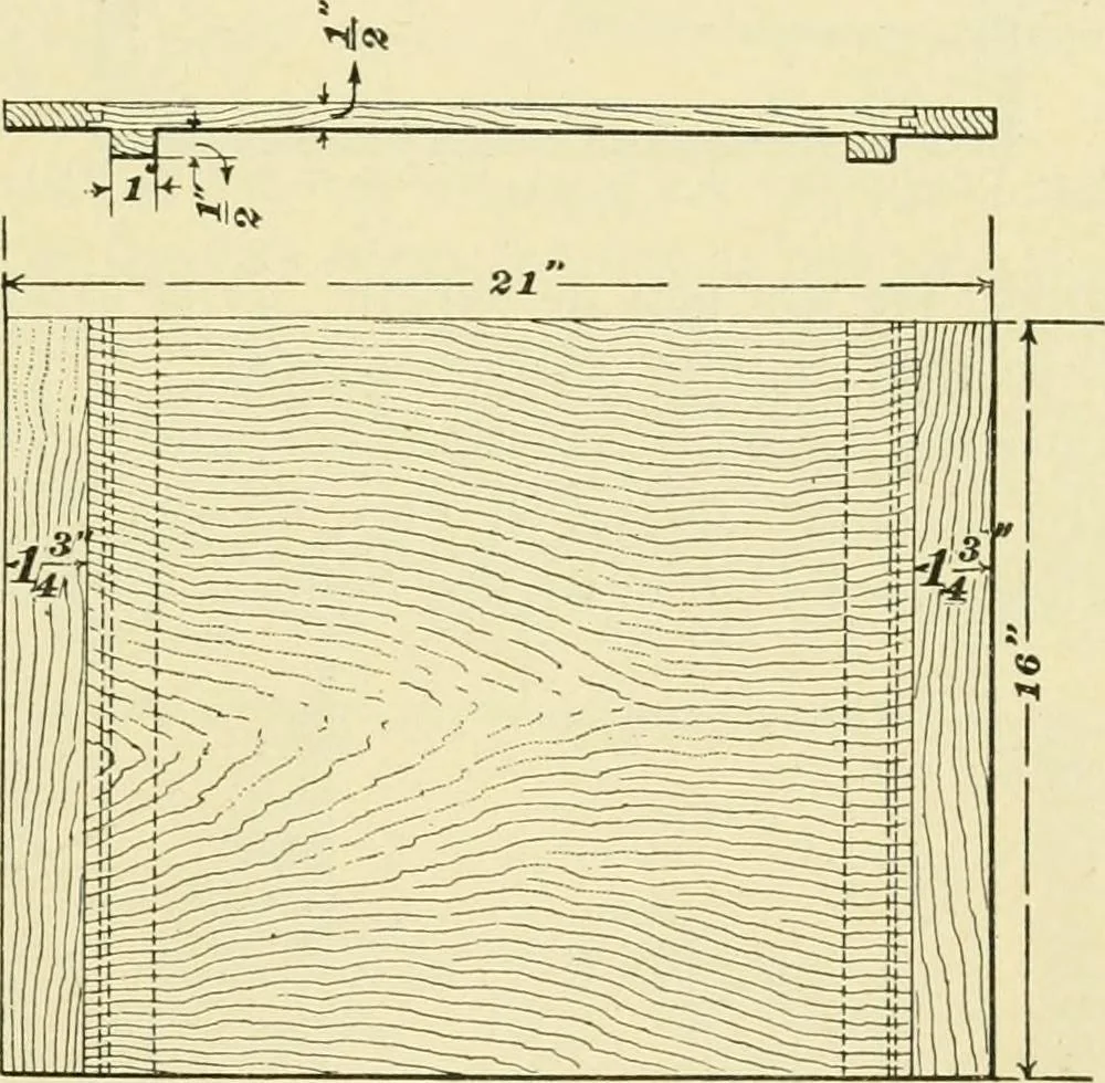 An illustration from Elements of lettering and sign painting;, 1899, leaf 77