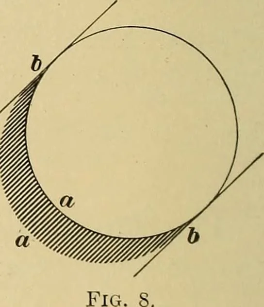 An illustration from Elements of lettering ... A treatise on the history, classification, and practical application of the various styles of letters of the alphabet, 1899, leaf 36