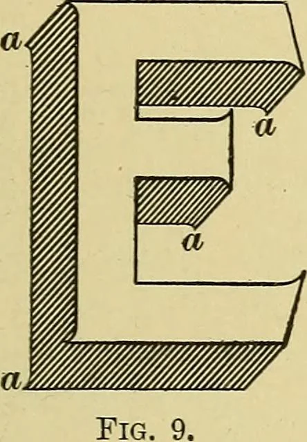 An illustration from Elements of lettering ... A treatise on the history, classification, and practical application of the various styles of letters of the alphabet, 1899, leaf 37