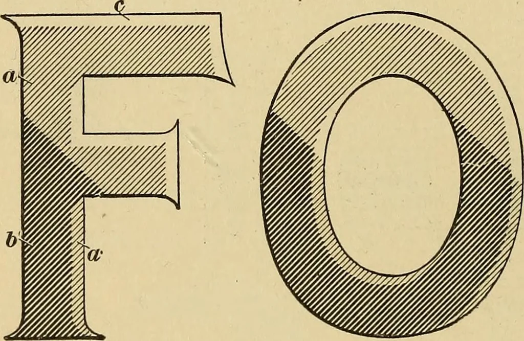 An illustration from Elements of lettering ... A treatise on the history, classification, and practical application of the various styles of letters of the alphabet, 1899, leaf 40