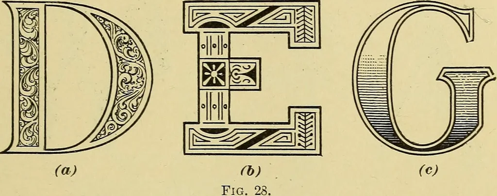 An illustration from Elements of lettering ... A treatise on the history, classification, and practical application of the various styles of letters of the alphabet, 1899, leaf 45