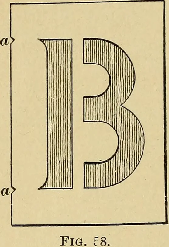 An illustration from Elements of lettering ... A treatise on the history, classification, and practical application of the various styles of letters of the alphabet, 1899, leaf 64