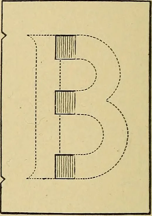 An illustration from Elements of lettering ... A treatise on the history, classification, and practical application of the various styles of letters of the alphabet, 1899, leaf 64