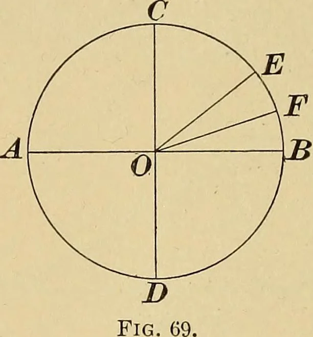 An illustration from Elements of lettering ... A treatise on the history, classification, and practical application of the various styles of letters of the alphabet, 1899, leaf 68