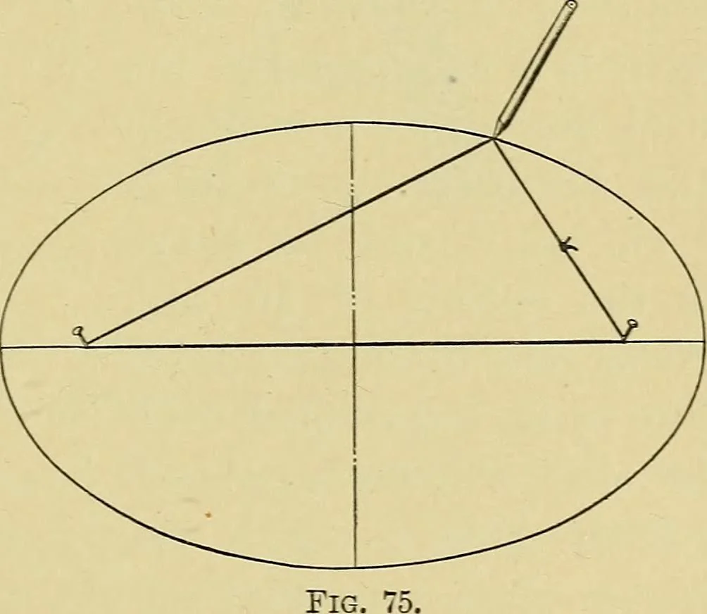 An illustration from Elements of lettering ... A treatise on the history, classification, and practical application of the various styles of letters of the alphabet, 1899, leaf 69