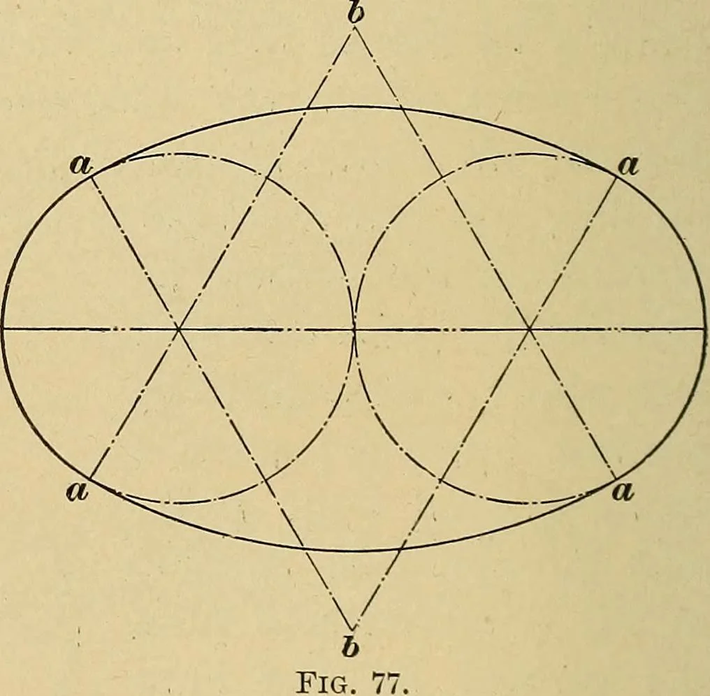 An illustration from Elements of lettering ... A treatise on the history, classification, and practical application of the various styles of letters of the alphabet, 1899, leaf 70