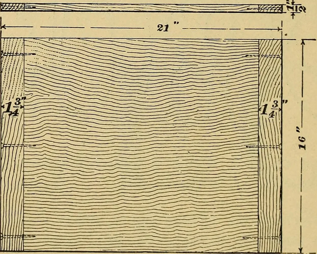 An illustration from Elements of lettering ... A treatise on the history, classification, and practical application of the various styles of letters of the alphabet, 1899, leaf 76