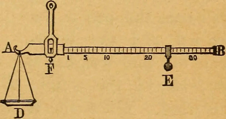 An illustration from Elements of mechanics: treated by means of the differential and integral calculus, 1887, leaf 110