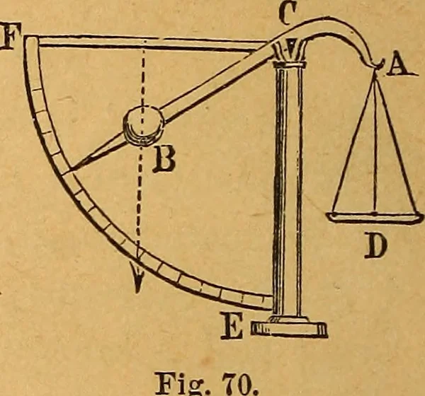 An illustration from Elements of mechanics: treated by means of the differential and integral calculus, 1887, leaf 111