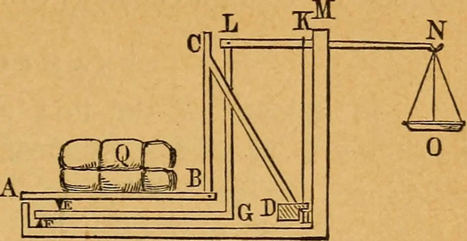 An illustration from Elements of mechanics: treated by means of the differential and integral calculus, 1887, leaf 112
