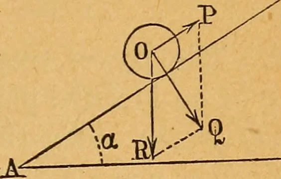 An illustration from Elements of mechanics: treated by means of the differential and integral calculus, 1887, leaf 116