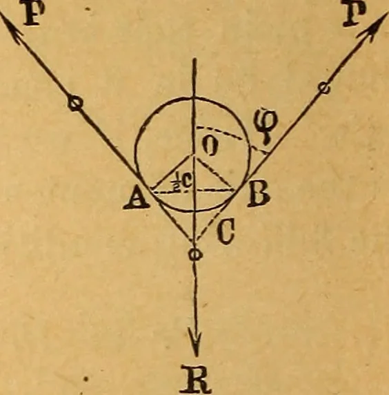 An illustration from Elements of mechanics: treated by means of the differential and integral calculus, 1887, leaf 119