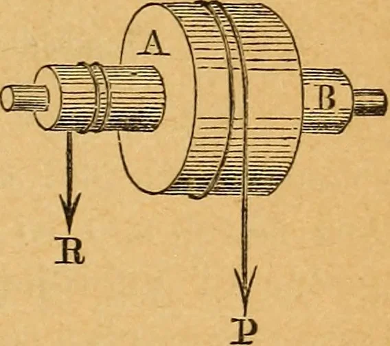 An illustration from Elements of mechanics: treated by means of the differential and integral calculus, 1887, leaf 122