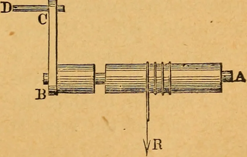 An illustration from Elements of mechanics: treated by means of the differential and integral calculus, 1887, leaf 124