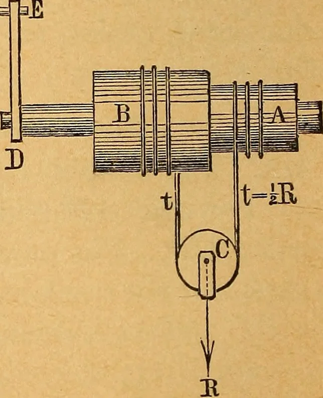 An illustration from Elements of mechanics: treated by means of the differential and integral calculus, 1887, leaf 125