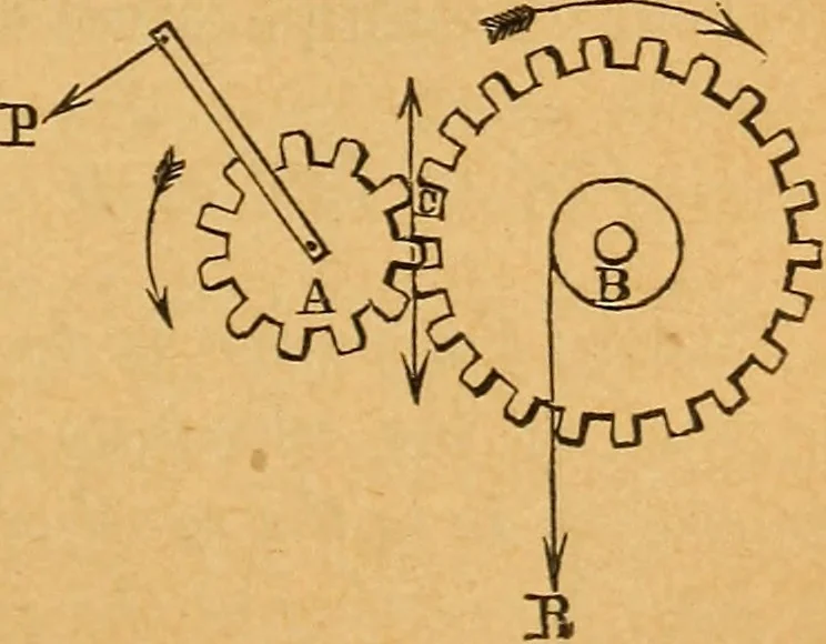 An illustration from Elements of mechanics: treated by means of the differential and integral calculus, 1887, leaf 126