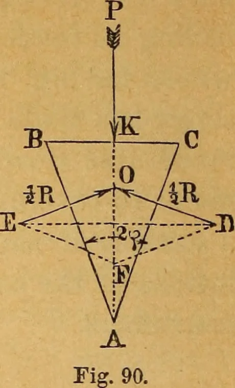 An illustration from Elements of mechanics: treated by means of the differential and integral calculus, 1887, leaf 133