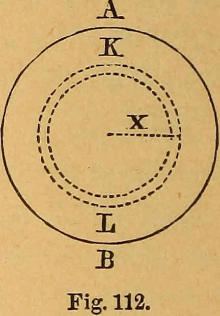 An illustration from Elements of mechanics: treated by means of the differential and integral calculus, 1887, leaf 189