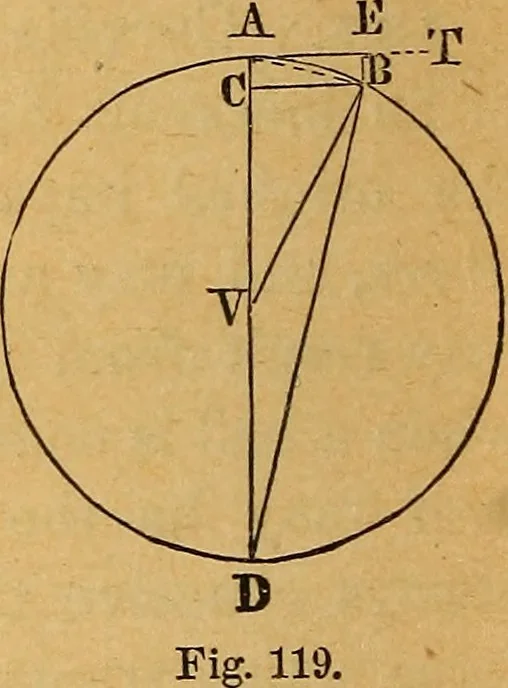 An illustration from Elements of mechanics: treated by means of the differential and integral calculus, 1887, leaf 203