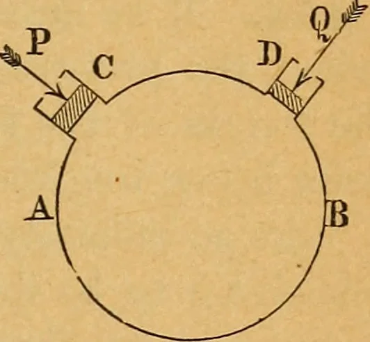 An illustration from Elements of mechanics: treated by means of the differential and integral calculus, 1887, leaf 242