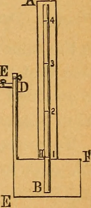 An illustration from Elements of mechanics: treated by means of the differential and integral calculus, 1887, leaf 296