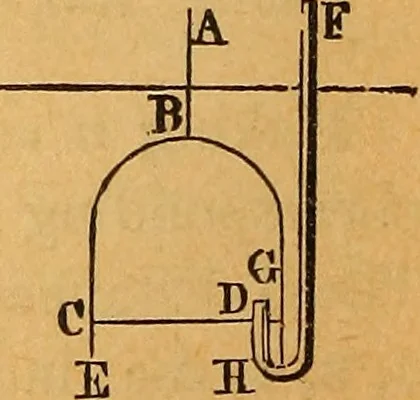 An illustration from Elements of mechanics: treated by means of the differential and integral calculus, 1887, leaf 299