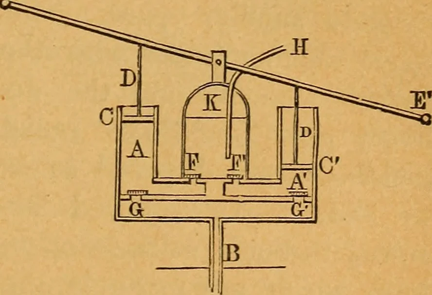 An illustration from Elements of mechanics: treated by means of the differential and integral calculus, 1887, leaf 326