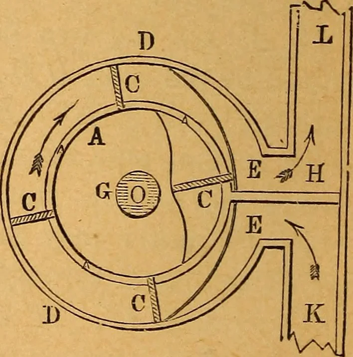 An illustration from Elements of mechanics: treated by means of the differential and integral calculus, 1887, leaf 327
