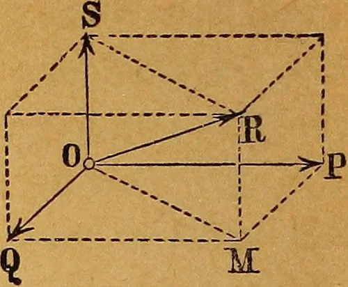 An illustration from Elements of mechanics: treated by means of the differential and integral calculus, 1887, leaf 33