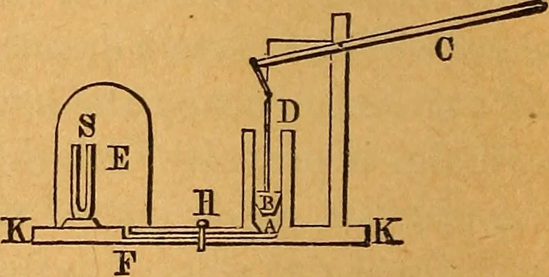 An illustration from Elements of mechanics: treated by means of the differential and integral calculus, 1887, leaf 337