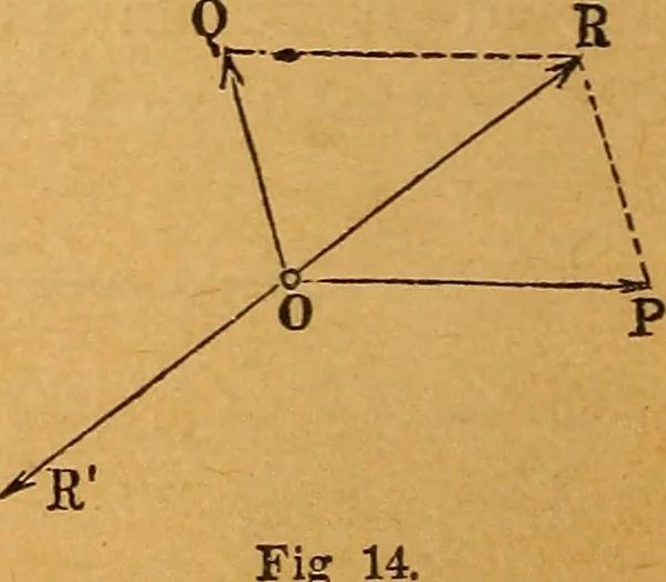 An illustration from Elements of mechanics: treated by means of the differential and integral calculus, 1887, leaf 43