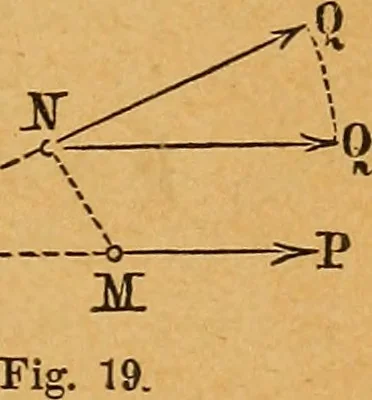 An illustration from Elements of mechanics: treated by means of the differential and integral calculus, 1887, leaf 50