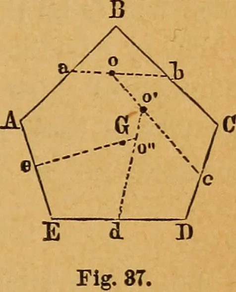 An illustration from Elements of mechanics: treated by means of the differential and integral calculus, 1887, leaf 72