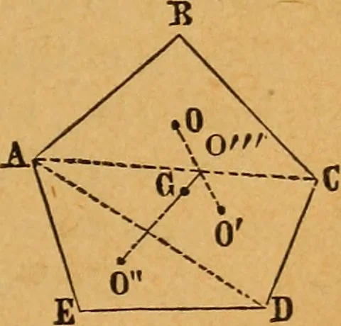An illustration from Elements of mechanics: treated by means of the differential and integral calculus, 1887, leaf 72